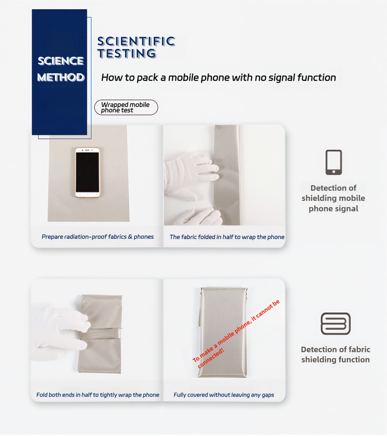 Radiation-proof Signal Shielding Fabric