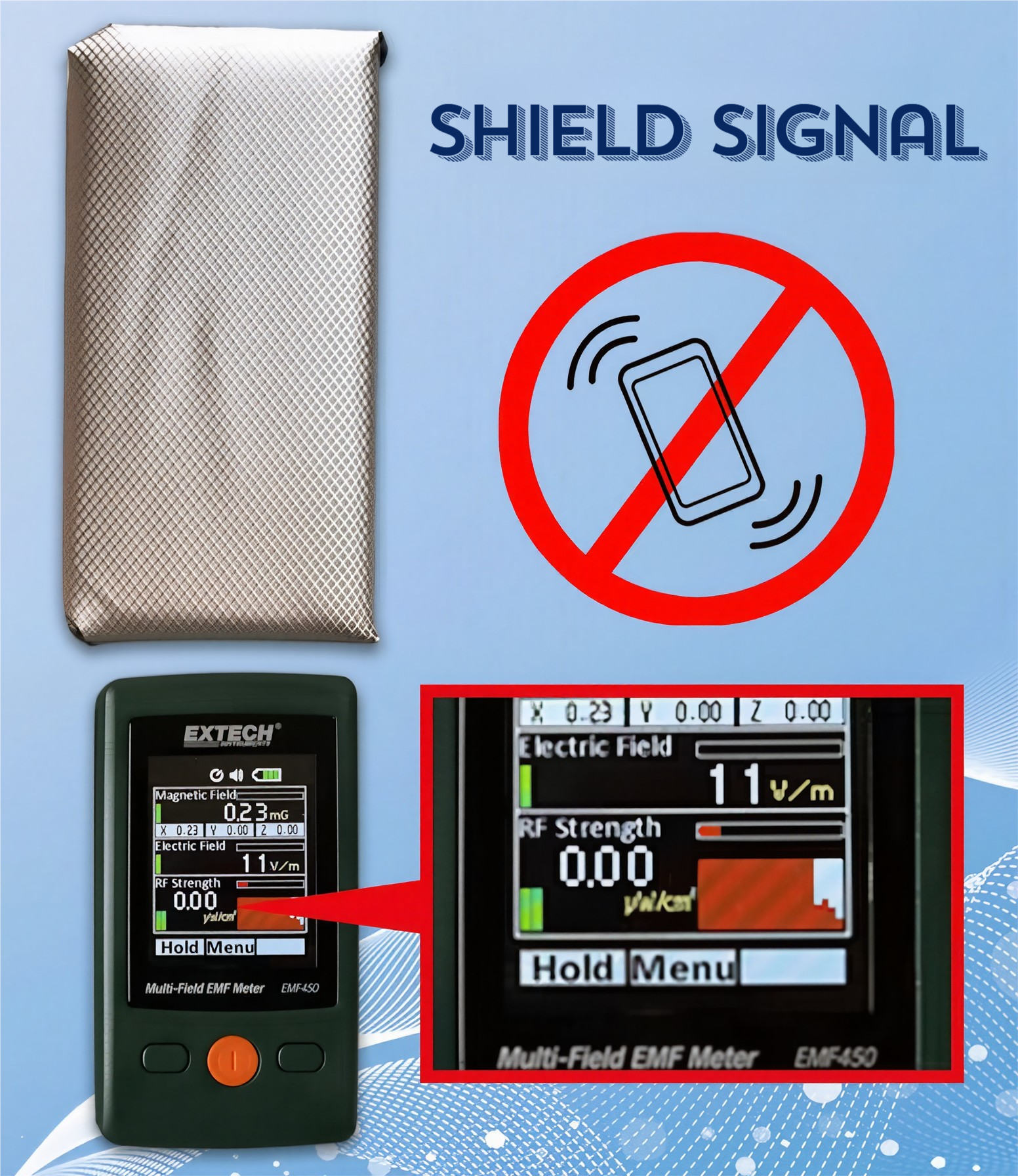 Radiation-proof Signal Shielding Fabric